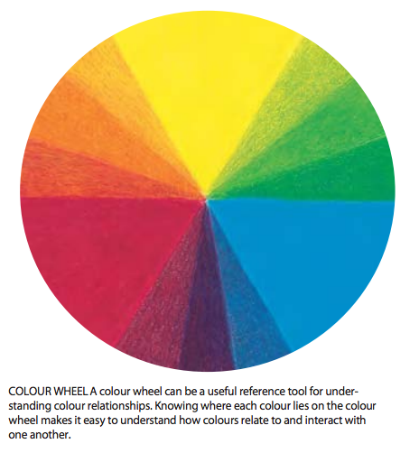 colored pencil wheel