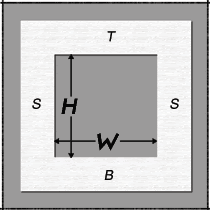 window Mat diagram