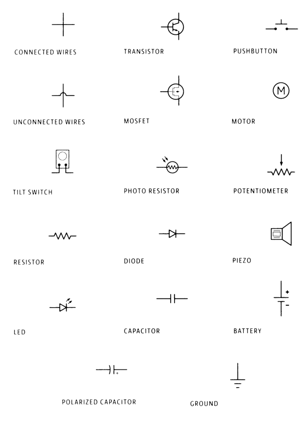 Schematic Symbols | Memories and Microcontrollers